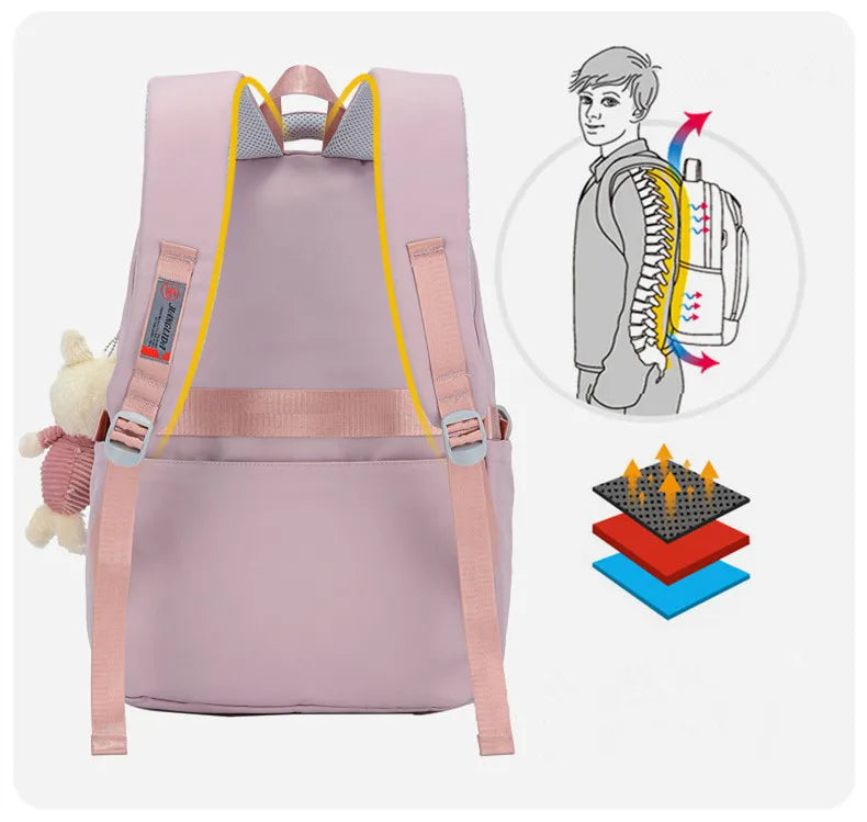 Sac à dos fille ado kawaii | Sac école primaire lycée rose tendance