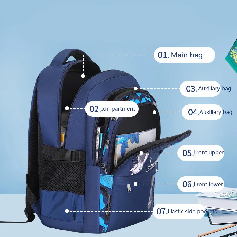 Sac à dos léger imperméable enfant | Sac école primaire collège garçon fille