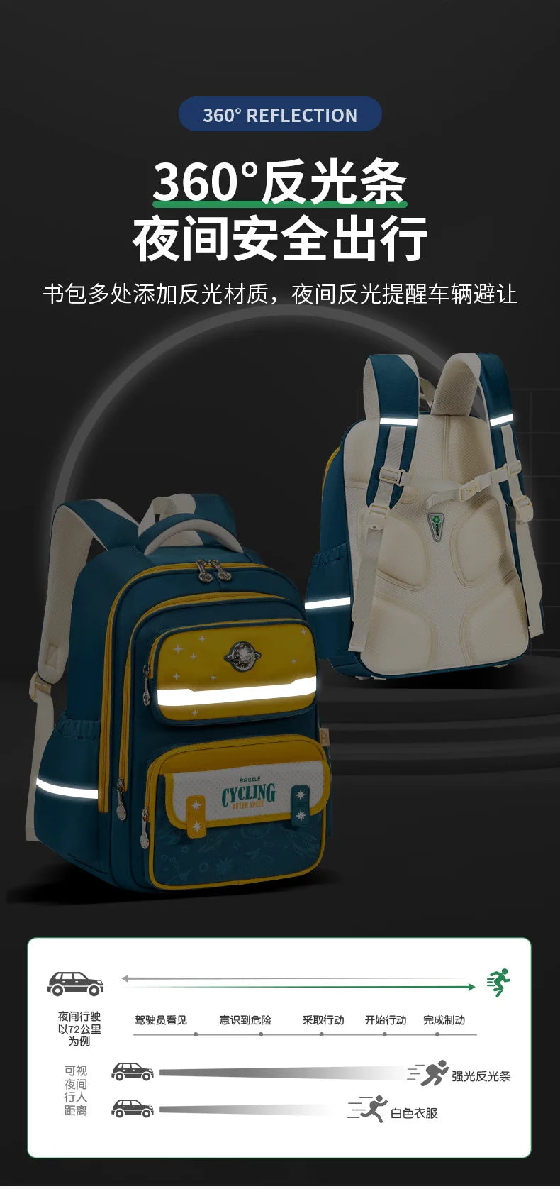 Sac à dos orthopédique imperméable enfant | Sac école Oxford garçon fille